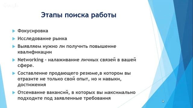Как эффективно искать работу. С чего начинать.