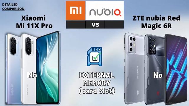 Xiaomi Mi 11X Pro vs ZTE Nubia Red Magic 6R | Nubia Red Magic 6R vs Mi 11X Pro смотреть онлайн