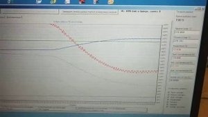 Настройка ПИД (PID) регулятора температуры паяльника
