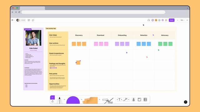 FigJam Tutorial: User Journey Mapping