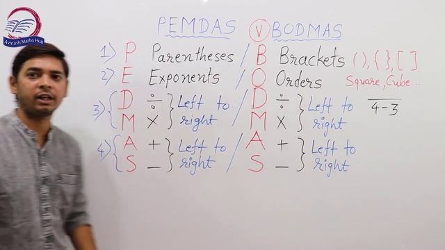 Order Of Operations - BODMAS & PEMDAS // Solution Of Viral Math Problem смотреть онлайн