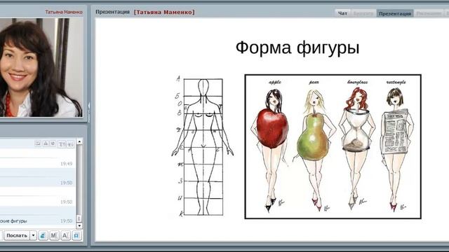 Секреты создания стиля!