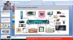 Прямая трансляция пользователя Александр Ларьков