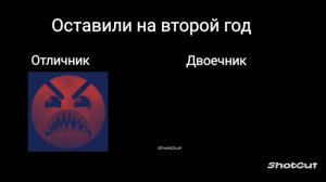 Отличник vs Двоечник часть 1//Психованные Лица Geometry Dash #гдлица #гд #лица #психованныелица