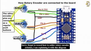 How to Build Button Box Using Arduino Pro Micro - Part 1 - Build