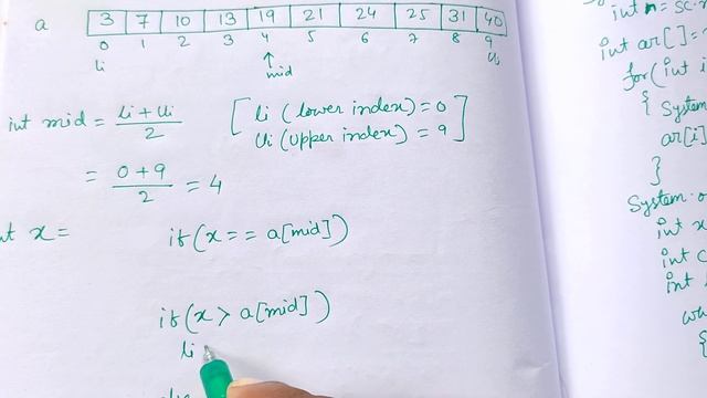 BINARY SEARCH IN JAVA | ARRAY IN JAVA (PART 4)