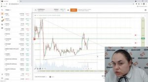 С чего начинать анализ биржевых графиков?