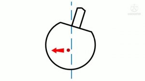 Китайский волчок(волчок Томпсона, тип-топ)#VeritasiumContest, объяснение