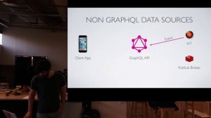 Basics of GraphQL Subscriptions - David Yahalomi, The Guild (Hebrew)