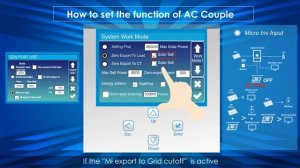 Deye Hybrid Inverter AC Couple Application