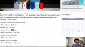 РЕАЛЬНОЕ ВРЕМЯ РАБОТЫ IPHONE 13 И ОБЪЕМ АККУМУЛЯТОРОВ!