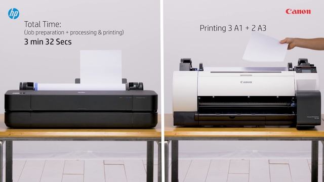 Differences between the HP DesignJet T250 Plotter and the Canon TA-20 | DesignJet Printers | HP смотреть онлайн