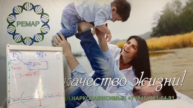 Бесплатный Онлайн Курс «СОЗАВИСИМОСТЬ» Тема «декомпозиция». Эксперт Александр Березовский смотреть онлайн