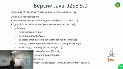 Становление Java