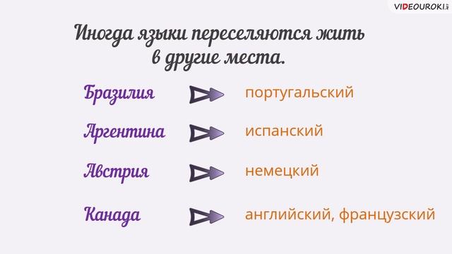 Этот удивительный мир языков смотреть онлайн