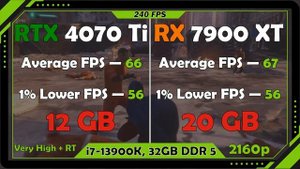 RTX 4070 Ti vs RX 7900 XT. Gaming Test 4K
