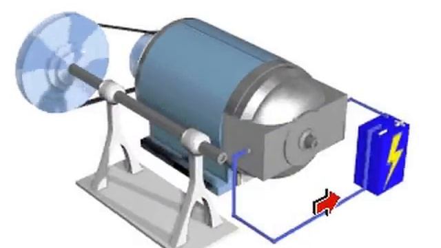 Электротехника. Принцип действия ДПТ и генератора. смотреть онлайн