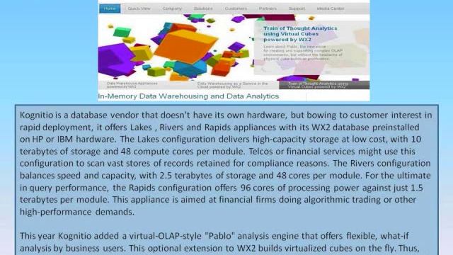 Big Data Analytics most watched video