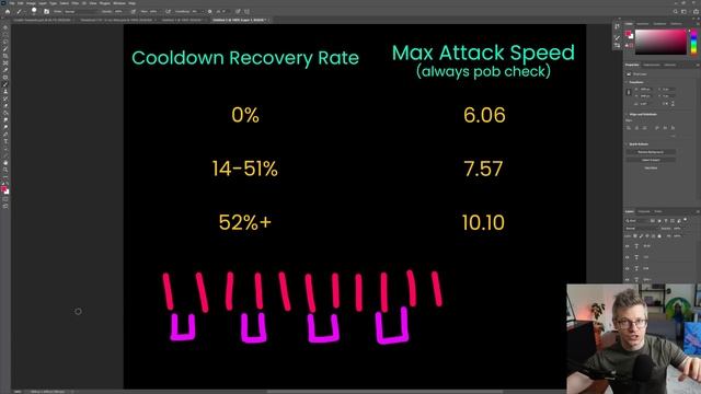 Path of Exile: Cast On Critical Strike Guide смотреть онлайн