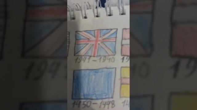 Исторические флаги Исландии