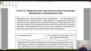 Уголовное право Лекция 19 УГОЛОВНАЯ ОТВЕТСТВЕННОСТЬ НЕСОВЕРШЕННОЛЕТНИХ