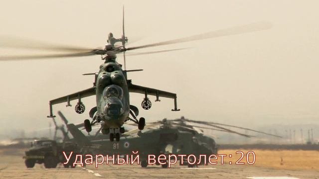 Армения и Таджикистан сравнение армия
