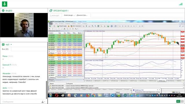 Ежедневный обзор FreshForex по рынку форекс 4 июля 2018 смотреть онлайн