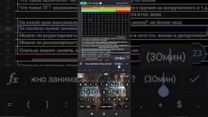 Обзвон на СС//ВЧ