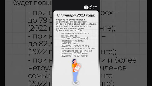 Пенсии, декретные выплаты и пособия изменятся с 1 января 2023 года в Казахстане | Информбюро