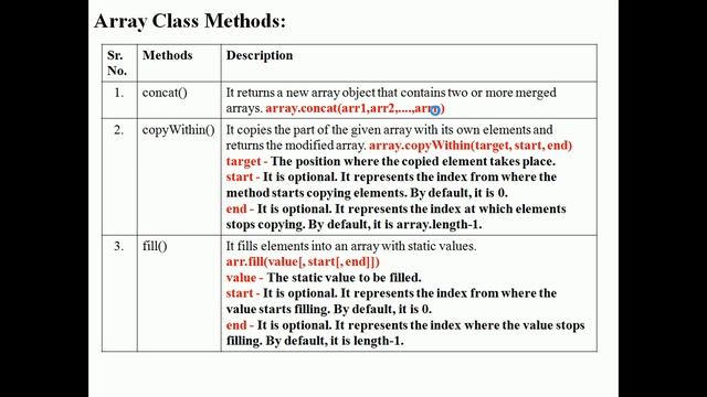 css array смотреть онлайн