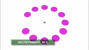 Фокусы зрения