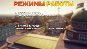 Tropico 6 – THE LLAMA OF WALL STREET | ОБЗОР НА ДОПОЛНЕНИЕ