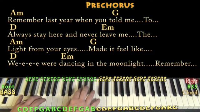 Moonlight (Grace VanderWaal) Piano Cover Lesson with Chords/Lyrics - Arpeggios смотреть онлайн