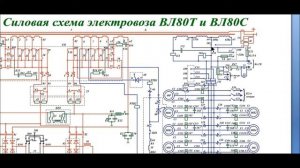 электрическая схема цепей управления расщепителем фаз ВЛ80С