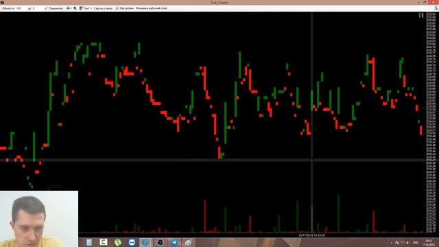 ? Как использовать ЛЕНТУ ОРДЕРОВ на рынке РТС смотреть онлайн