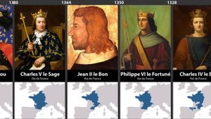 Timeline of the Rulers of France