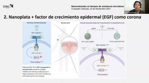 Comparte Ciencias: PhD. Juan Carlos Rodriguez. Importancia de la colectividad hidrológica