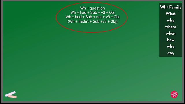 Past perfect tense| use of 'had' in hindi | perfect tense | past perfect | englishwithrahul
