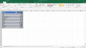 Name cells and ranges in Excel