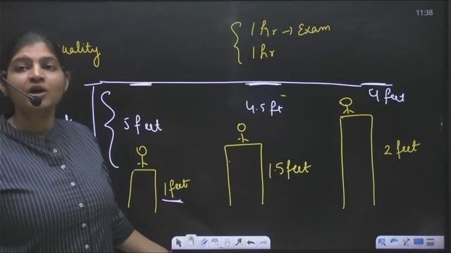 Fiscal Policy | Objectives | Effects on economy |  Economics | SSC & UPSC