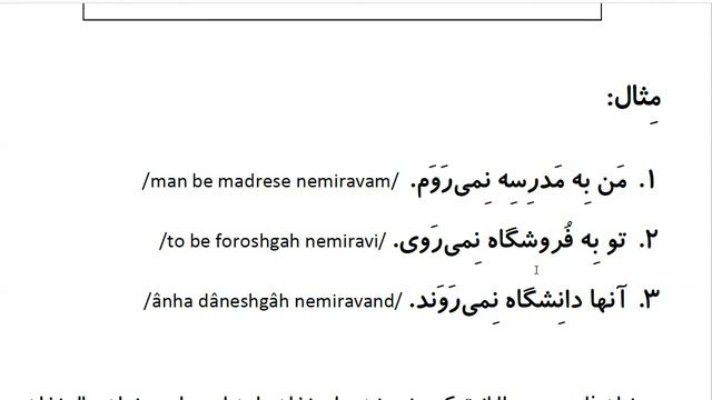 Farsi Grammar in Use: For Intermediate Students - Lesson 3 - Present Continuous смотреть онлайн