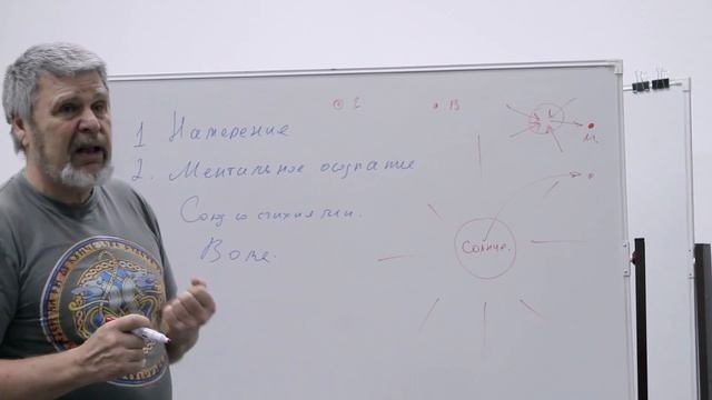 Семинар Сидорова Г.А. Об общих Единых Законах Мироздания (Лекция 3 от 24.01.2018)