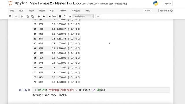 HWS - using Nested For Loop to randomize test_size and random_state. смотреть онлайн