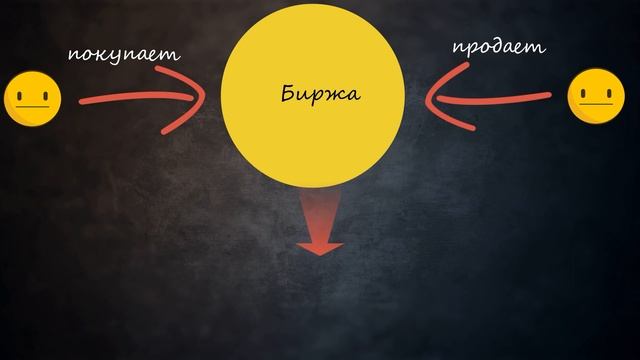 18 Финансовые институты смотреть онлайн