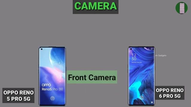 Oppo Reno 5 Pro 5G vs Oppo Reno 6 Pro 5G смотреть онлайн