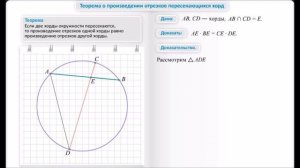 Теорема о пероизведении отрезков пересекающихся хорд