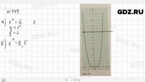 № 149- Алгебра 9 класс Макарычев