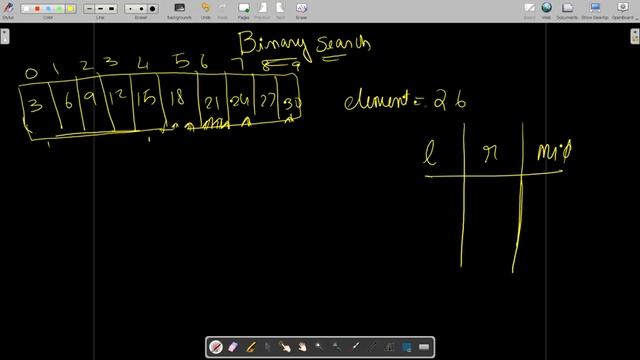 Binary Search Algorithm In Java | Full Code With Explanation| Data Structures And Algorithms in Jav