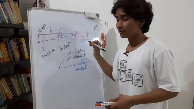 Interval Partitioning Logic (Algorithm) | Interval Availability Logic| Pseudo Algorithm Explained