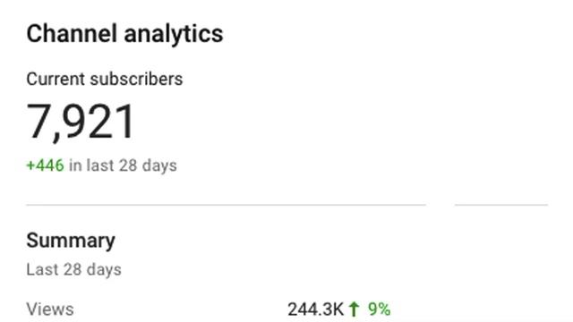 Weekly superantonio Channel News and Comment Shoutouts in Red Dead Redemption 2 смотреть онлайн